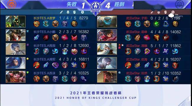 赛前体能和 赛前体能和